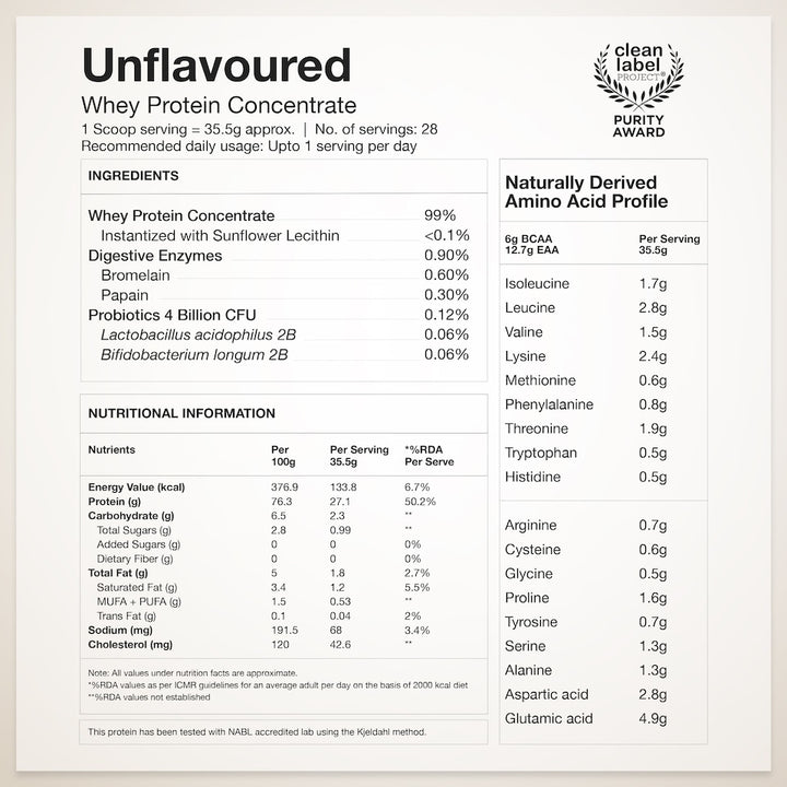 Whey Protein Concentrate Unflavored