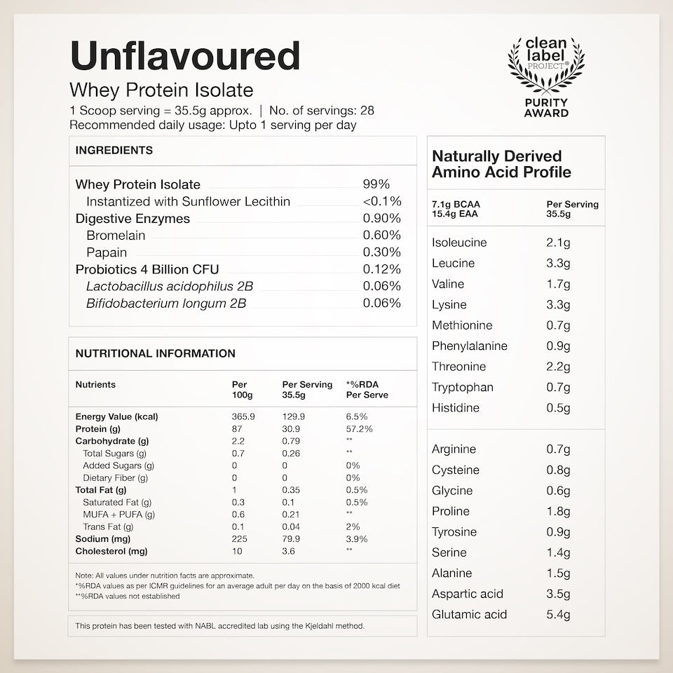 Whey Protein Isolate Unflavored