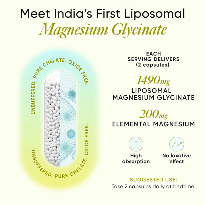Liposomal Magnesium Glycinate (Chelated) | Pack of 60 Capsules