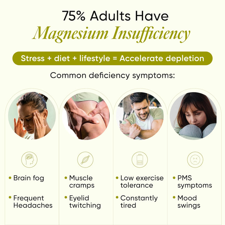 Liposomal Magnesium Glycinate (Chelated) | Pack of 60 Capsules