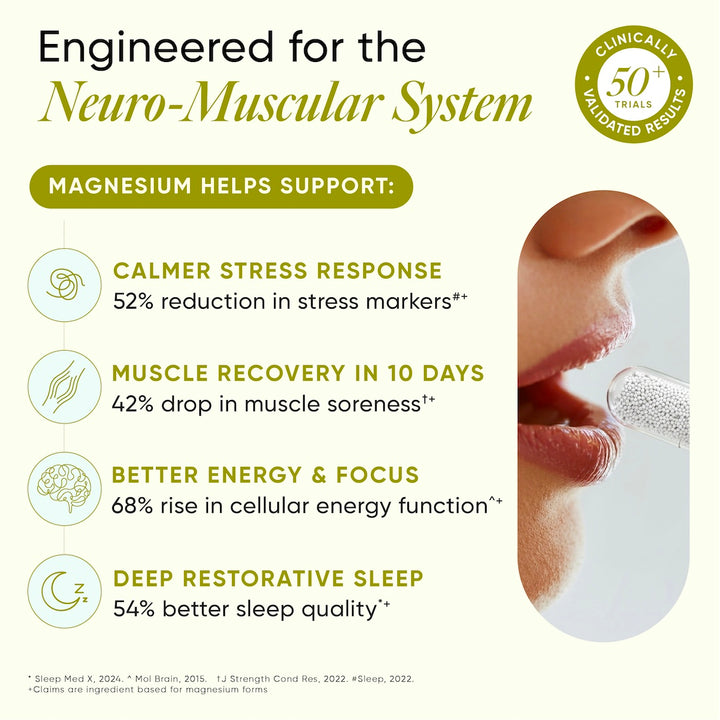 Liposomal Magnesium Glycinate (Chelated) | Pack of 60 Capsules