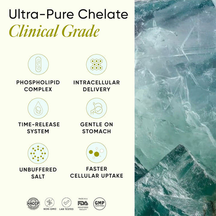 Liposomal Magnesium Glycinate (Chelated) | Pack of 60 Capsules