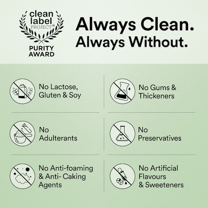clean label purity award for plant protein