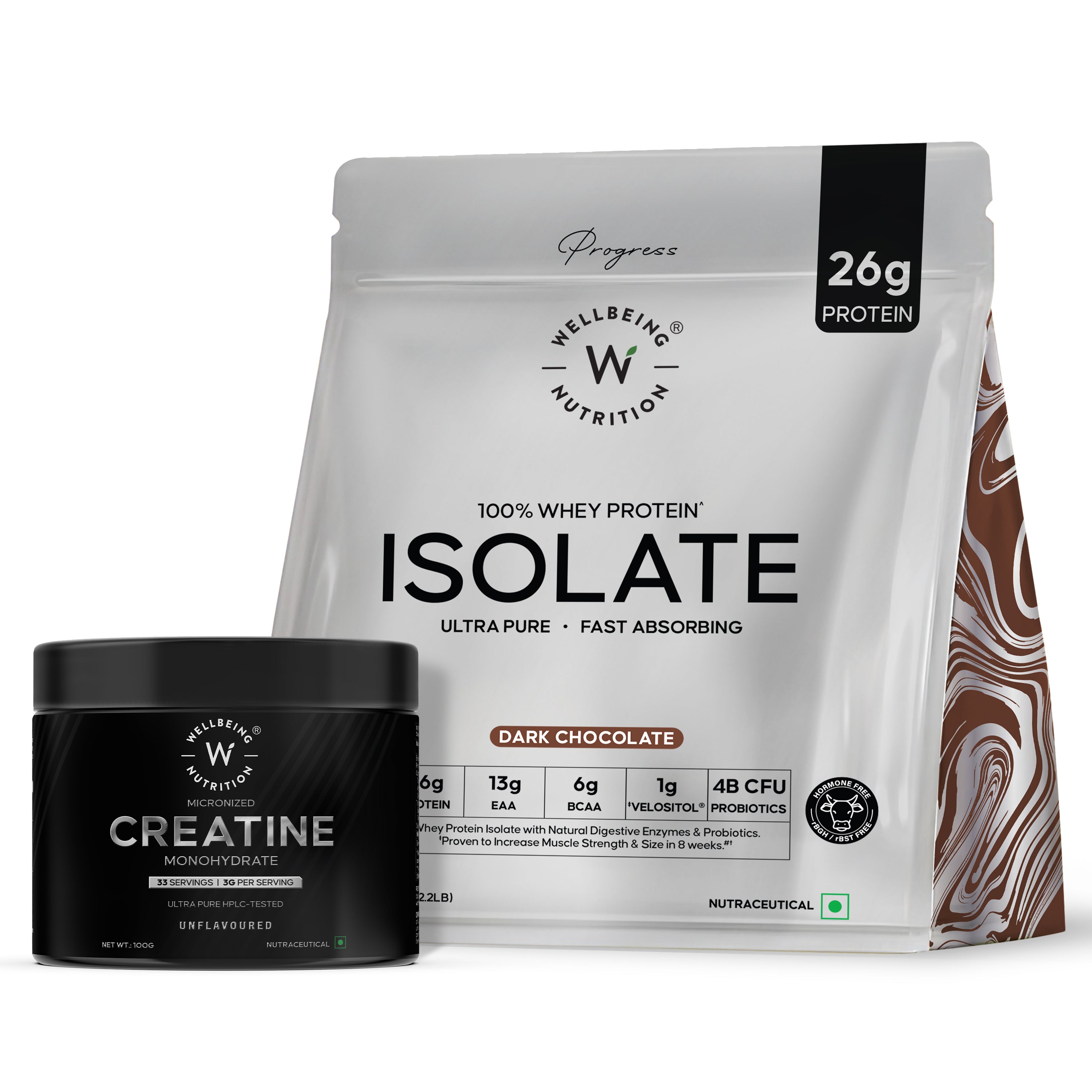 Whey Protein Isolate Dark Chocolate & Creatine Monohydrate – Wellbeing ...