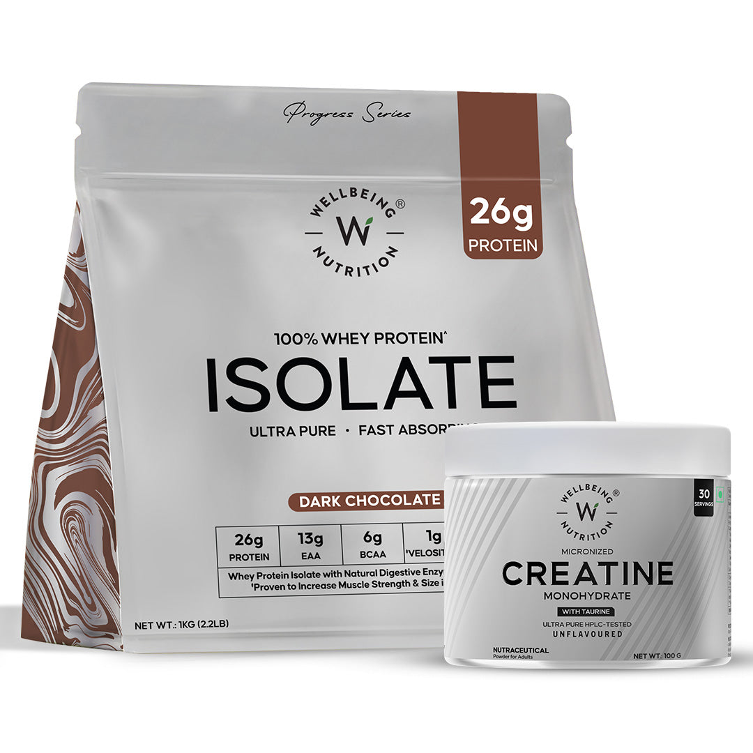 Whey Protein and Creatine Combo- Chocolate