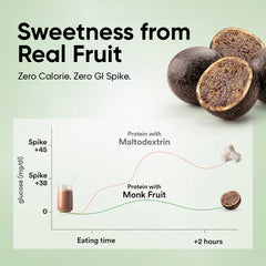 Plant Protein 22g | 500g | 3B CFU Probiotics | Italian Cafe Mocha