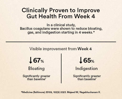 Clinically Proven to Improve Gut Health From Week 4
