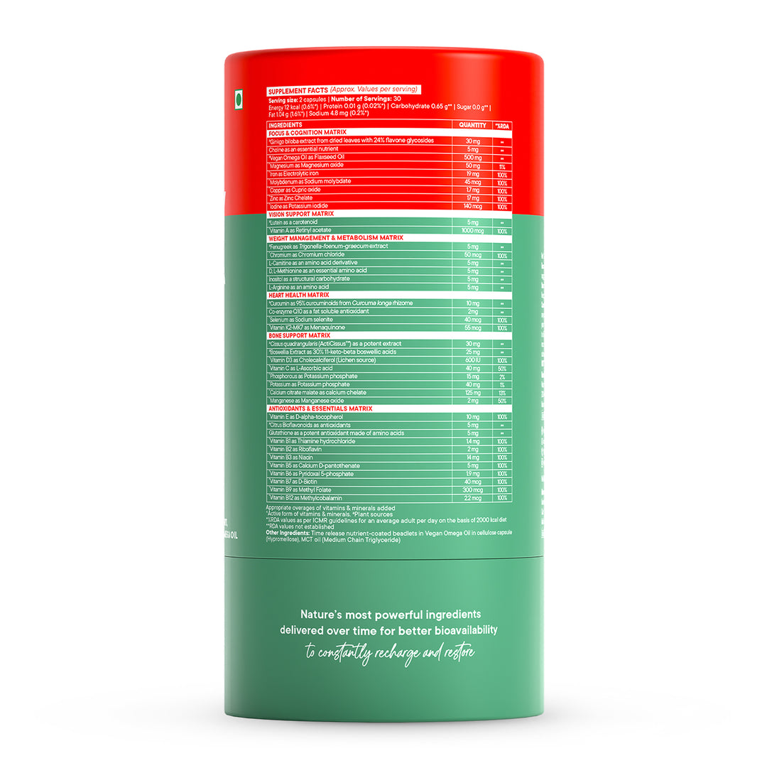 Multi + Omega 50+ Slow