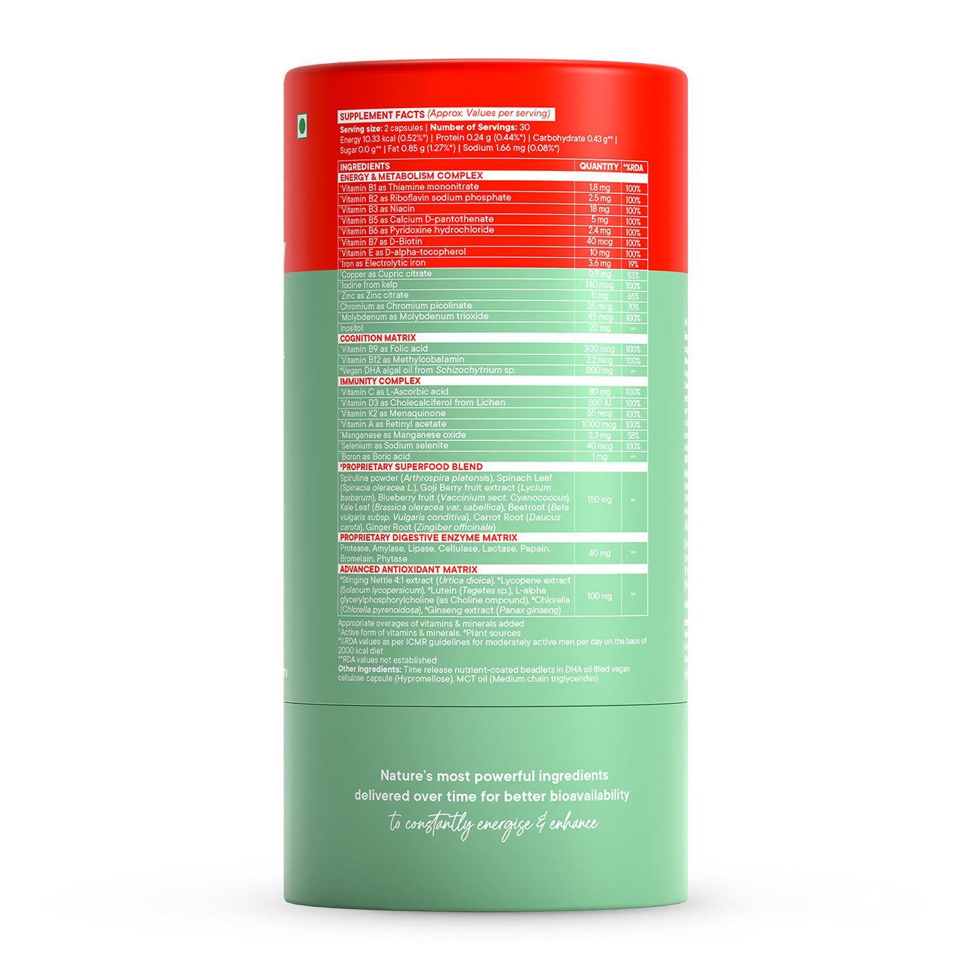 multivitamin and omega capsule ingredient list