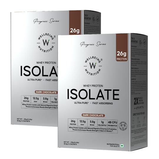 Whey Protein Isolate Dark Chocolate Sachets | Pack of 12