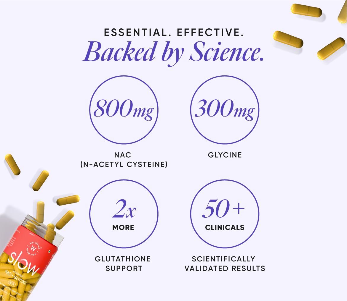 N-Acetyl Cysteine (NAC) + Glycine 800mg