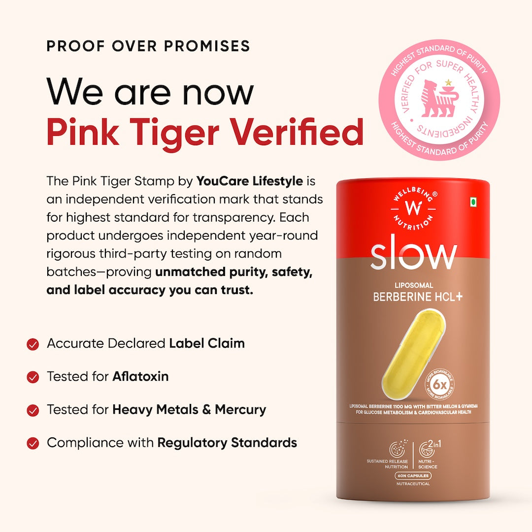 Liposomal Berberine HCL+