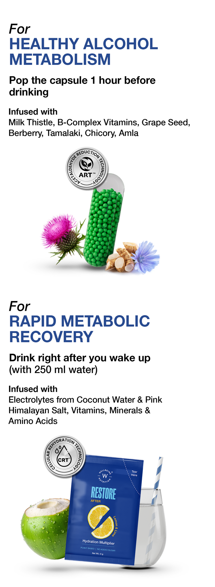 Hangover Relief
