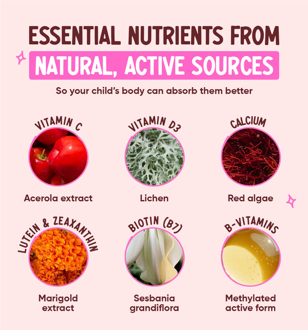 Real Nutrients. Natural Sources.