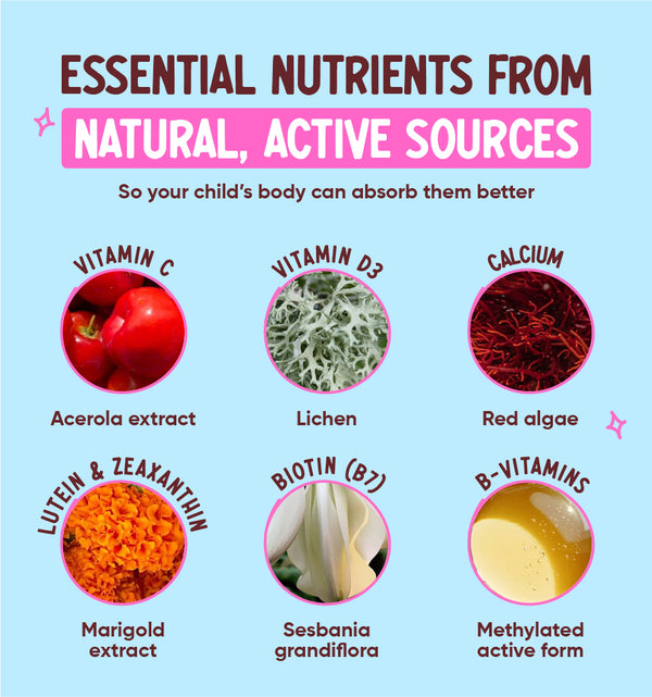 Real Nutrients. Natural Sources.