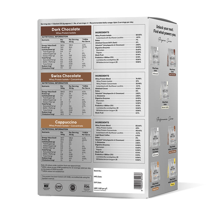 Whey Protein Variety Pack Sachets