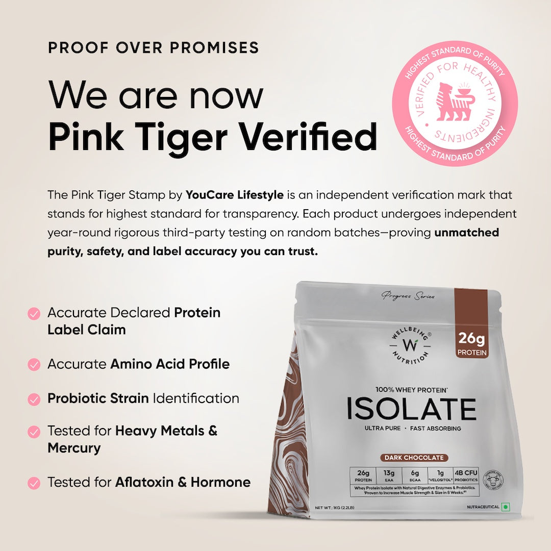 Whey Protein Isolate 26g | 1kg | 4B CFU Probiotics | Dark Chocolate