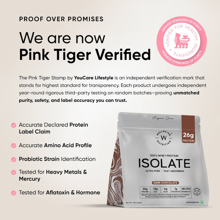 Whey Protein Isolate 26g | 1kg | 4B CFU Probiotics | Dark Chocolate