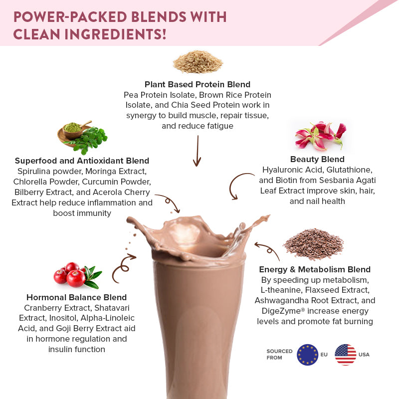 Her Superfood Plant Protein | Chocolate Peanut Butter