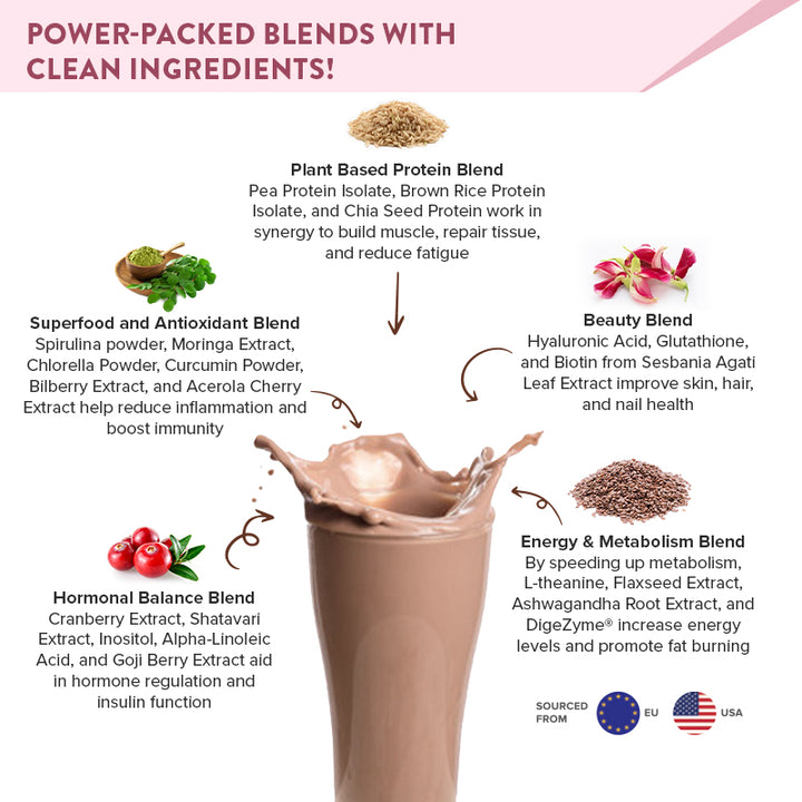 Her Superfood Plant Protein | Chocolate Peanut Butter