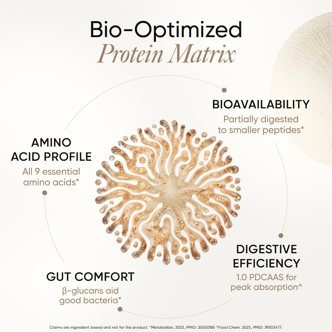 Bio-Optimized Protein Matrix