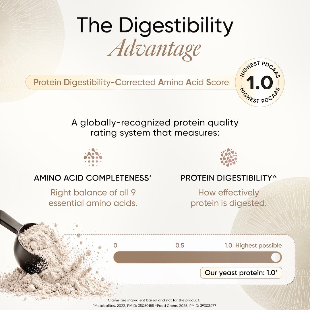 The Digestibility Advantage