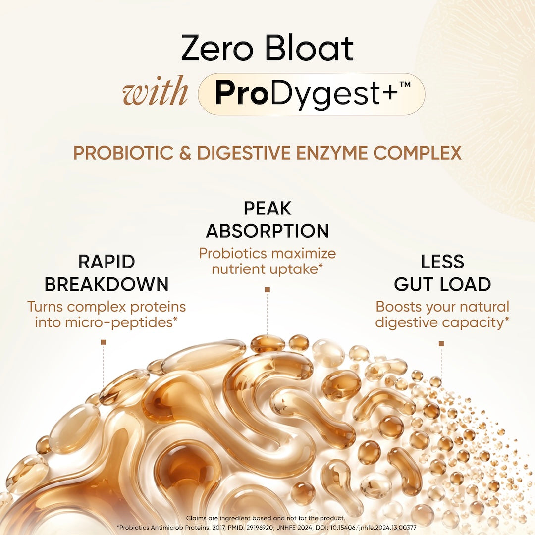 Yeast Protein with Zero Bloat