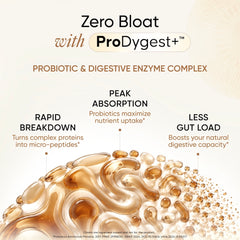 Yeast Protein with Zero Bloat