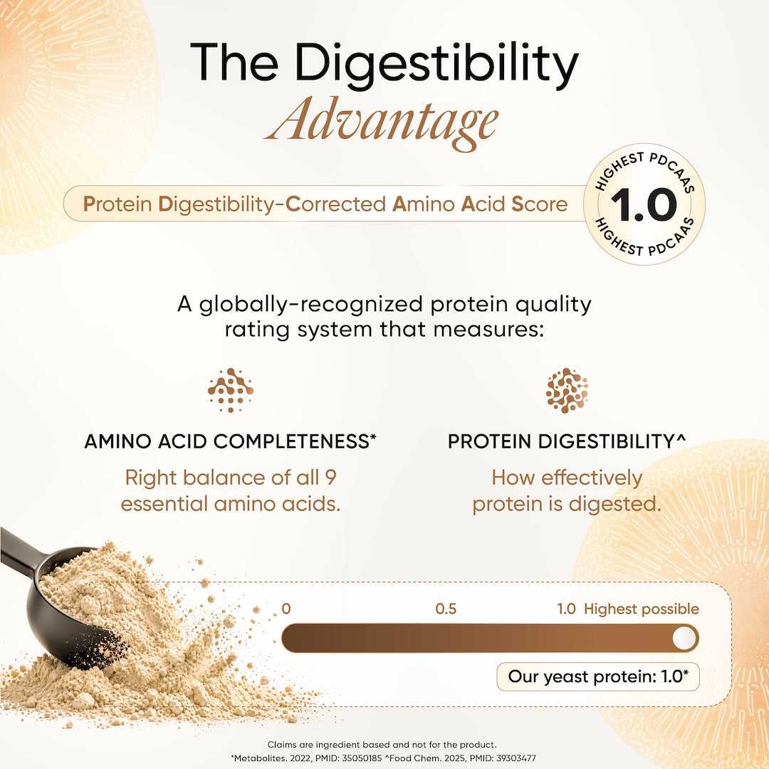The Digestibility Advantage