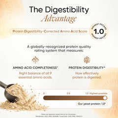 The Digestibility Advantage