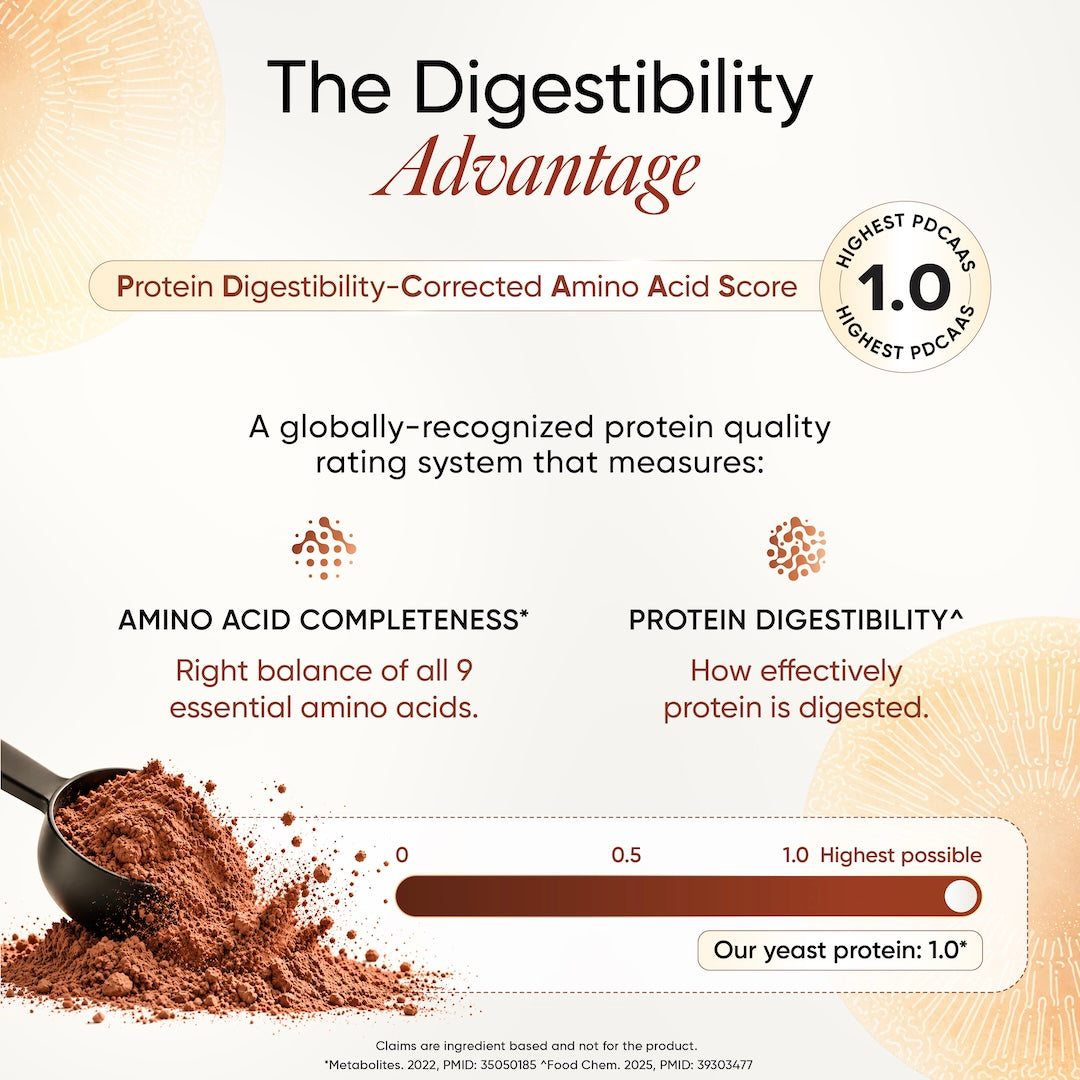 The Digestibility Advantage