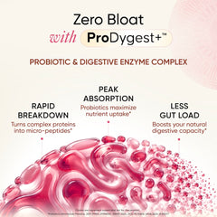 Yeast Protein Mixed Berry with Zero Bloating