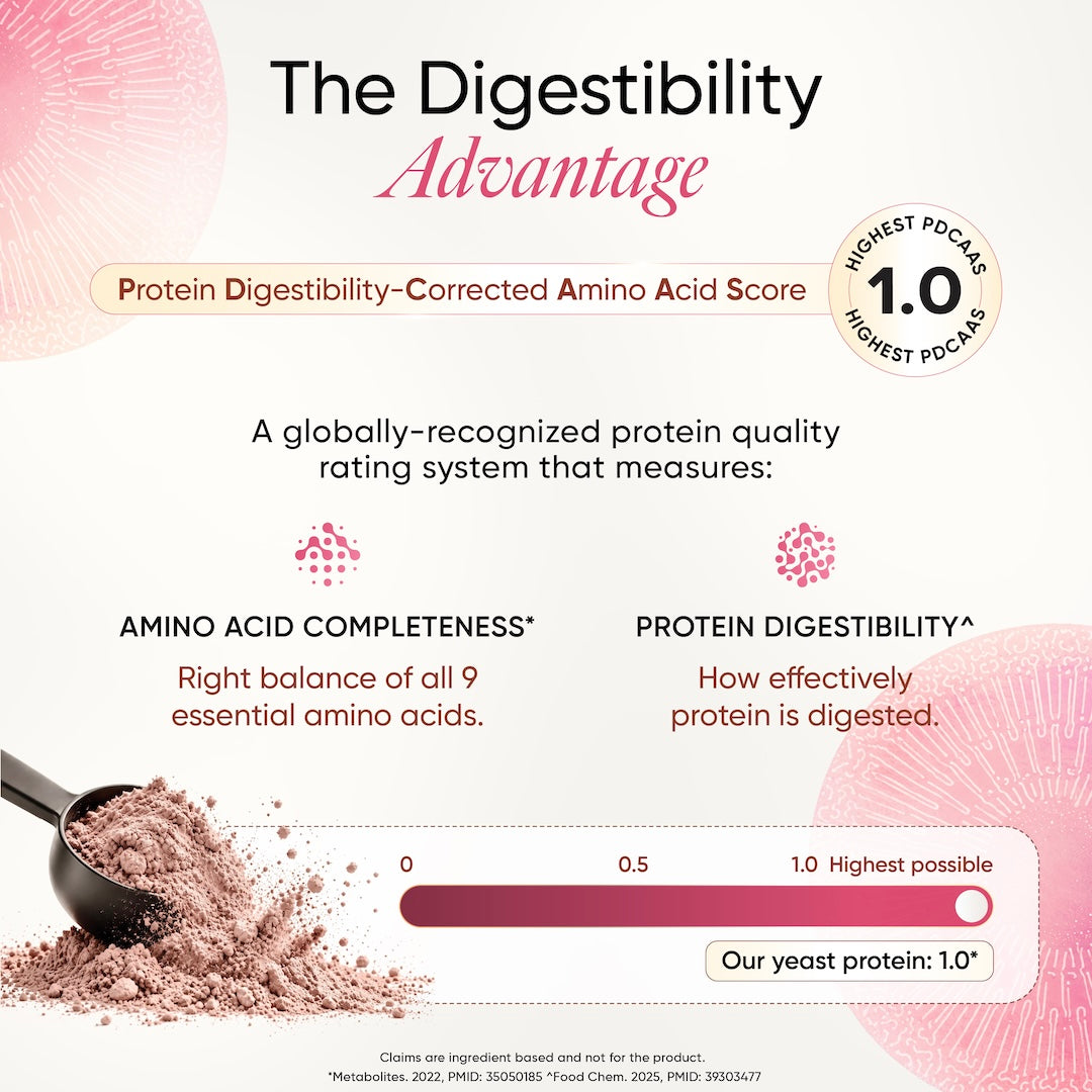 The Digestibility Advantage
