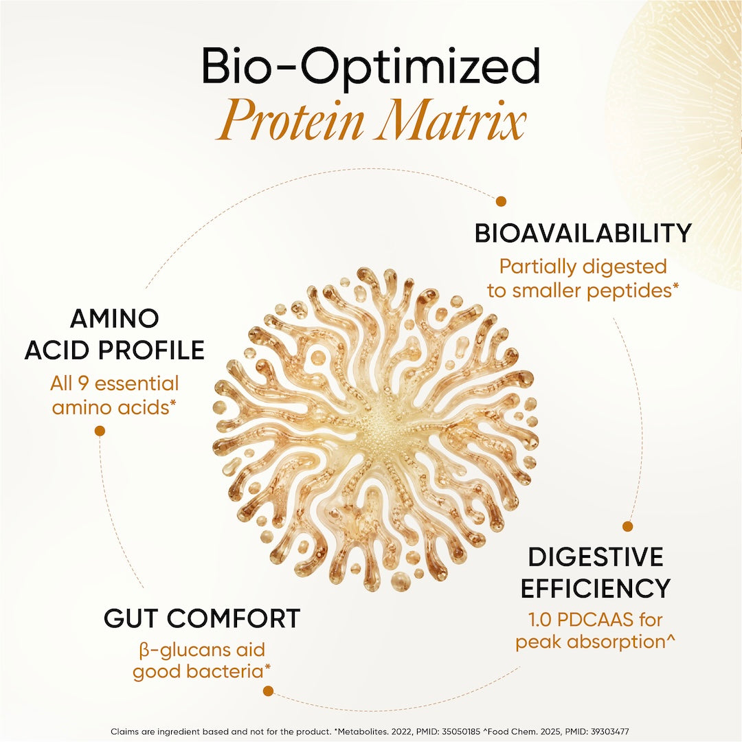 Protein Matrix