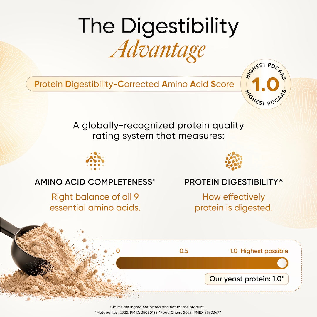 The Digestibility Advantage