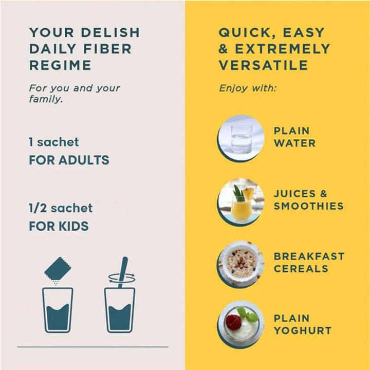 Daily Fiber | Pina Colada Flavour