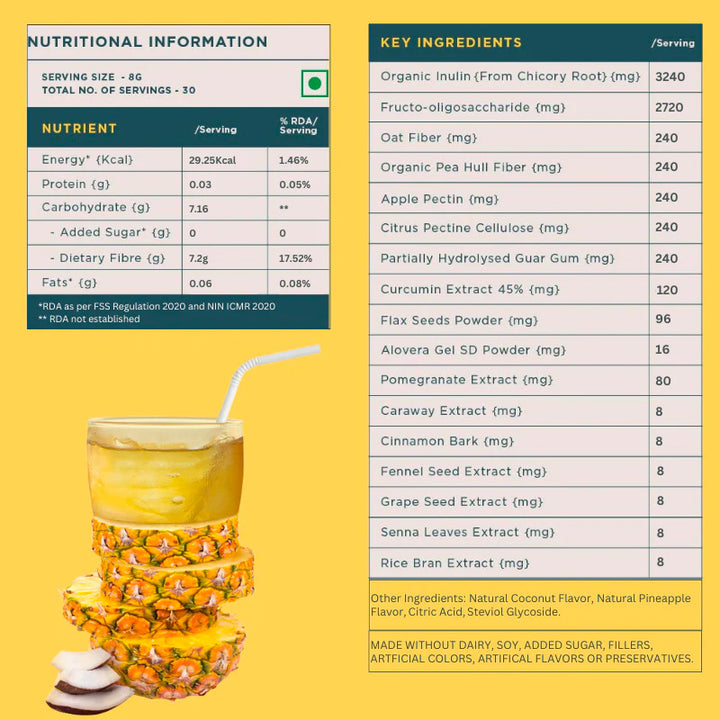 Daily Fiber | Two Flavor Combo