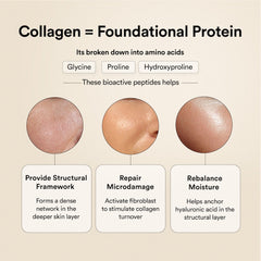 Glow Korean Marine Collagen Peptides with Liposomal Glutathione &amp; Vitamin C | Tropical Bliss Flavour | 250g