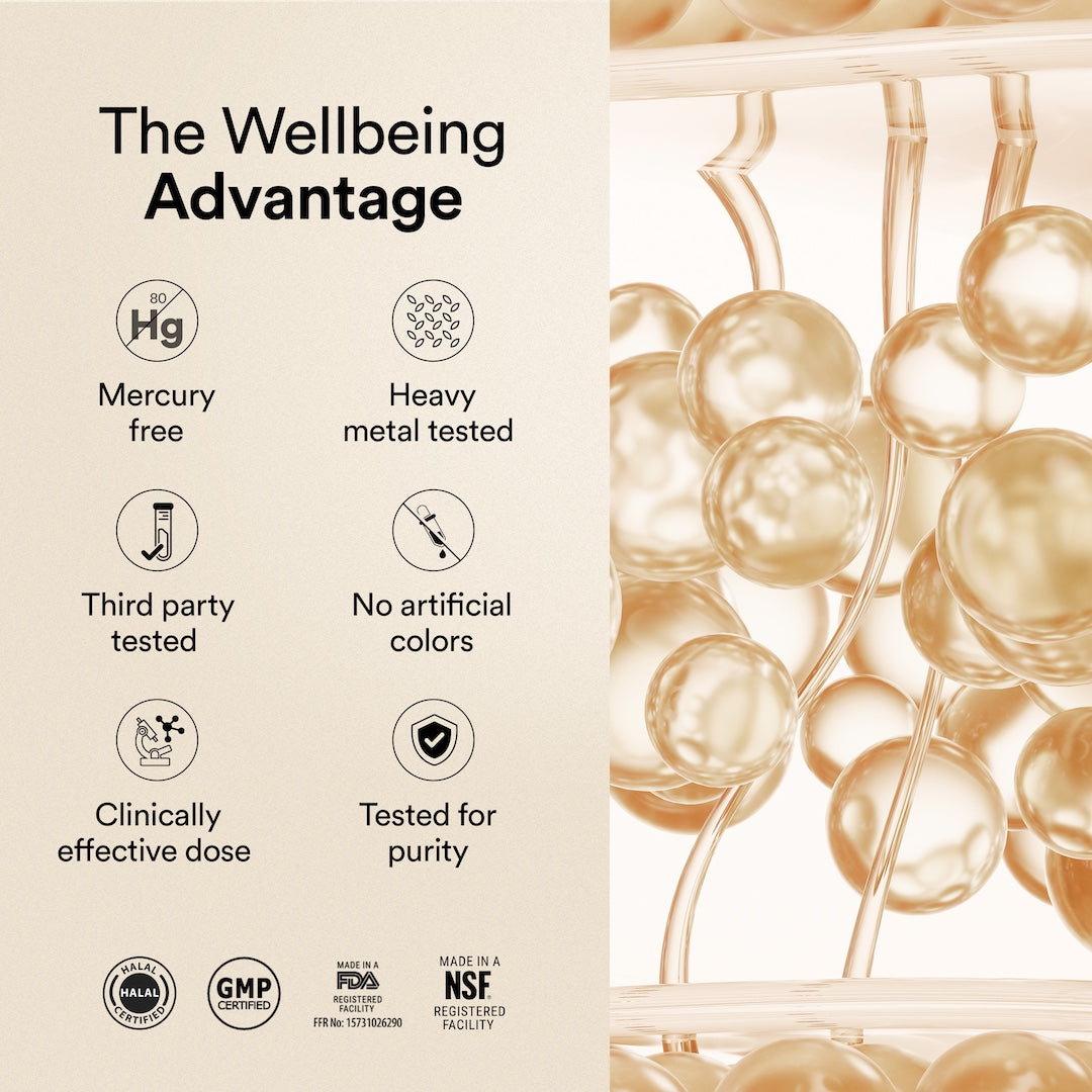 Glow Korean Marine Collagen Peptides with Liposomal Glutathione & Vitamin C | Valencia Orange Flavour | 250g