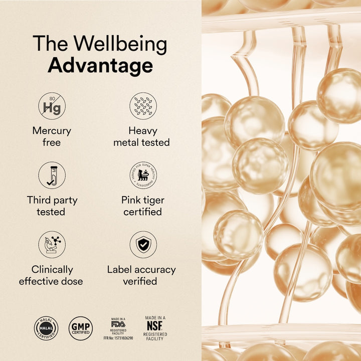 Pure Korean Marine Collagen Peptides | Unflavored | Combat Signs of Ageing