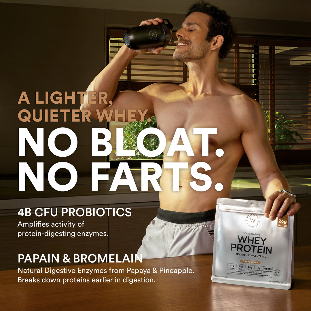 Whey Protein Isolate + Concentrate 24g | 1kg| 4B CFU Probiotics | Cappuccino