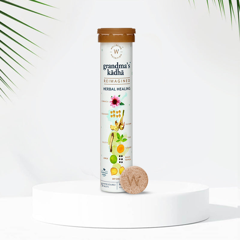 Testing Proudct for 2.0