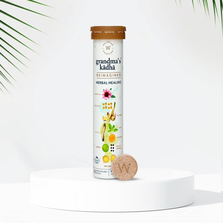 Testing Proudct for 2.0