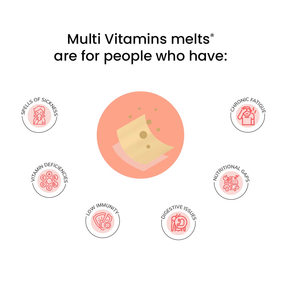 Multivitamins